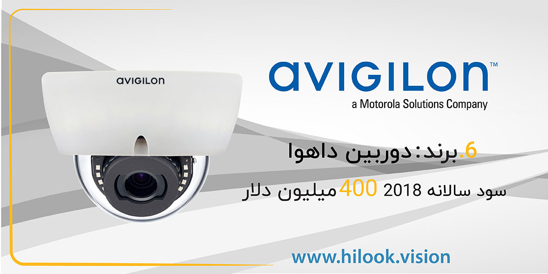 10 برند برتر دوربین مداربسته