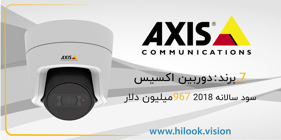 10 برند برتر دوربین مداربسته