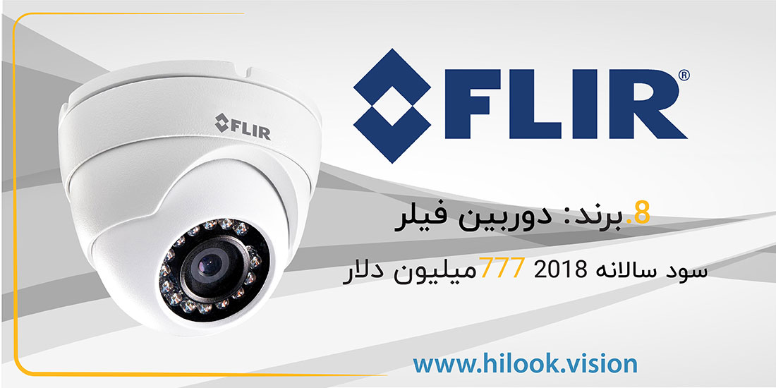 10 برند برتر دوربین مداربسته
