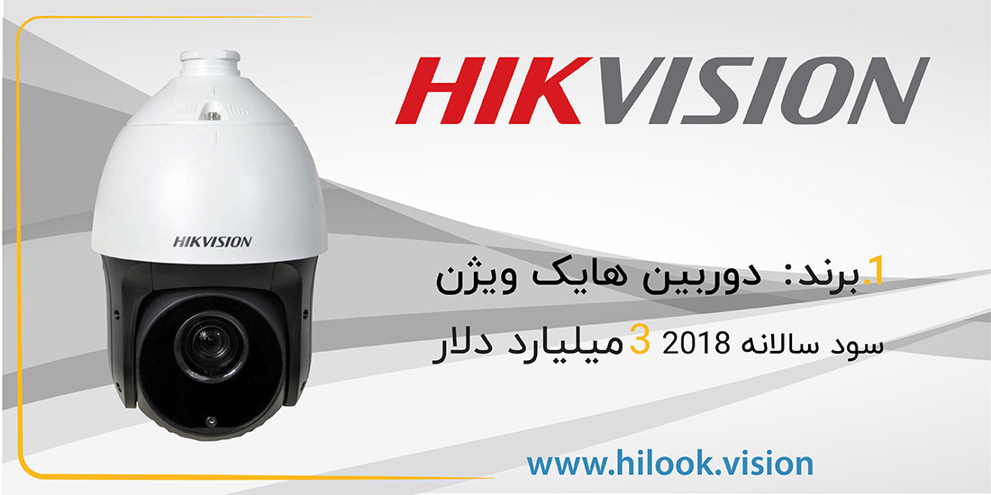 10 برند برتر دوربین مداربسته
