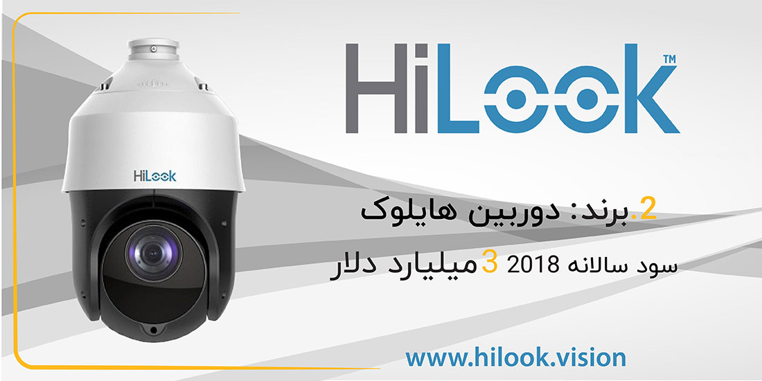10 برند برتر دوربین مداربسته