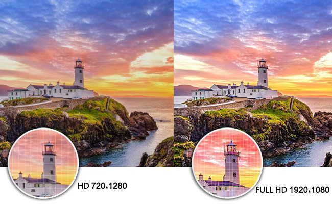 تفاوت دوربین مداربسته HD و FULL HD